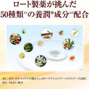 50惠養潤豐盈滋養型洗髮露