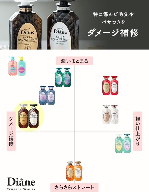 moist diane 香水貴油深層修護洗髮露 1l moist diane 香水貴油深層修護洗髮露 1l