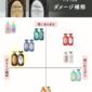 moist diane 香水貴油深層修護洗髮露 1l