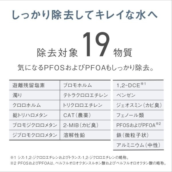 panasonic 水龍頭式濾水器 tk cj24 panasonic 水龍頭式濾水器 tk cj24