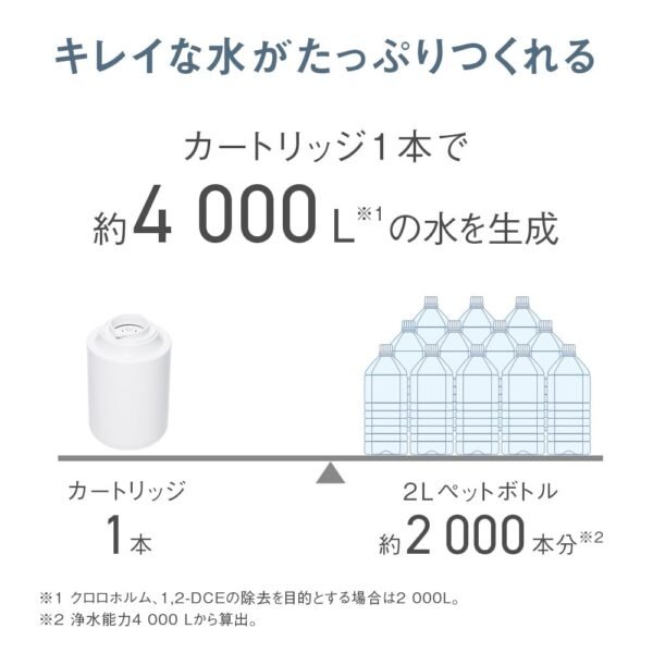panasonic 水龍頭式濾水器 tk cj24 panasonic 水龍頭式濾水器 tk cj24