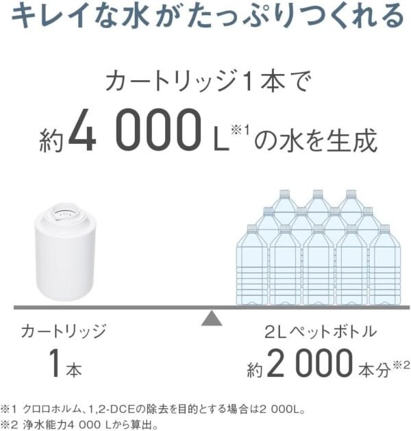 panasonic 水龍頭濾芯 tk cj24c1 panasonic 水龍頭濾芯 tk cj24c1